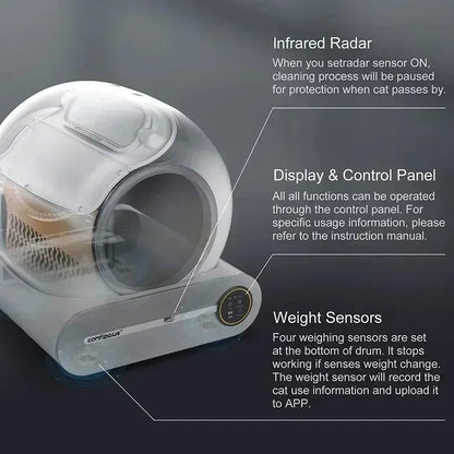 65L Automatic Intelligent Cat Litter Pan - Self-Cleaning Fully Enclosed Electric Deodorizing System