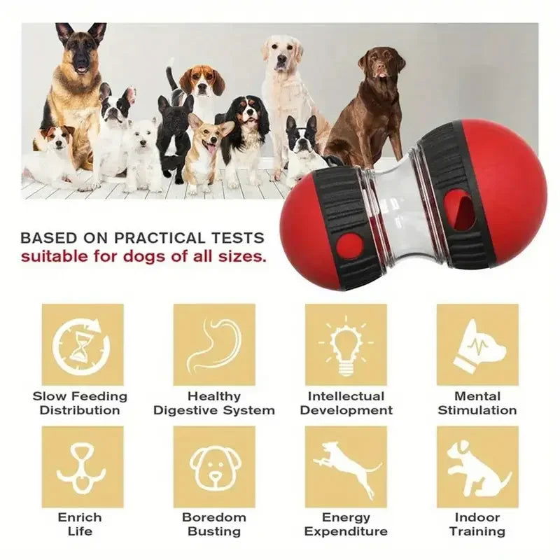 Dog Tumbler Leaky Food Ball – Slow Feeder for Intelligent Play, Stomach Protection, and Mental Stimulation - 